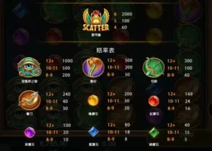 戰神賽特2節奏如何掌握
